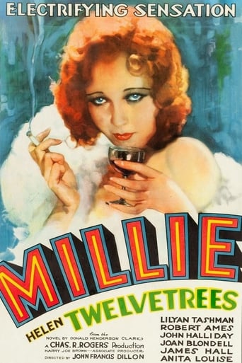 Poster of Millie
