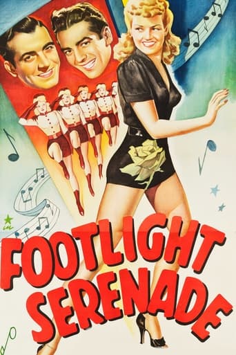 Poster of Footlight Serenade