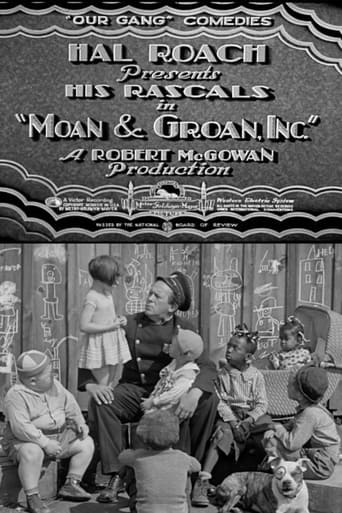 Poster of Moan & Groan, Inc.