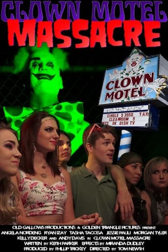 Poster of Clown Motel Massacre