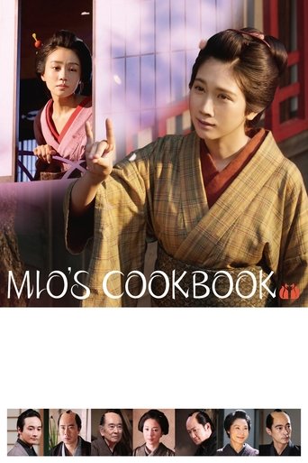 Poster of Mio's Cookbook