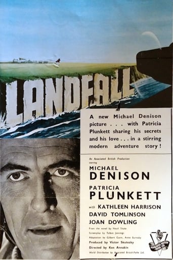 Poster of Landfall