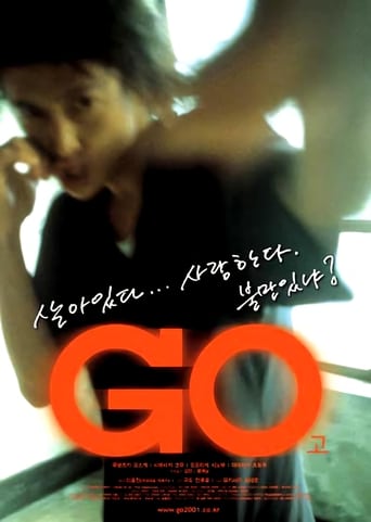 Poster of GO
