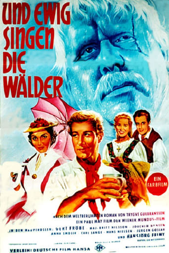 Poster of Duel with Death