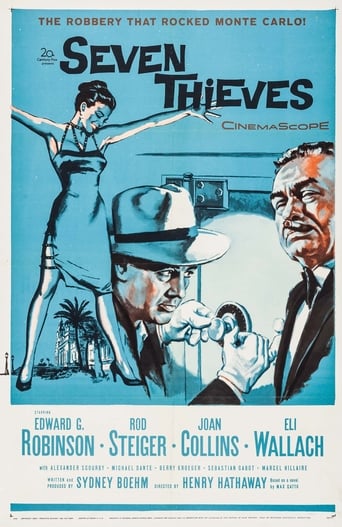 Poster of Seven Thieves