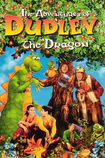 Poster of The Adventures of Dudley the Dragon