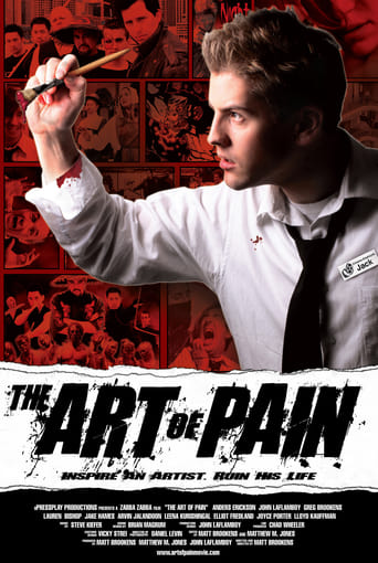 Poster of The Art of Pain