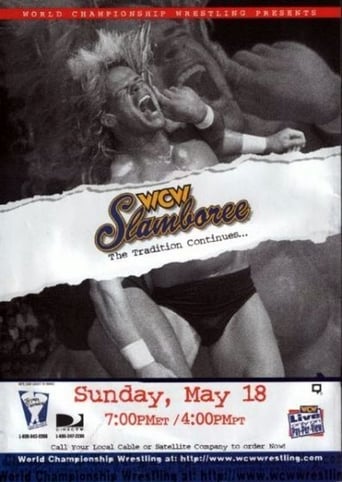 Poster of WCW Slamboree 1997