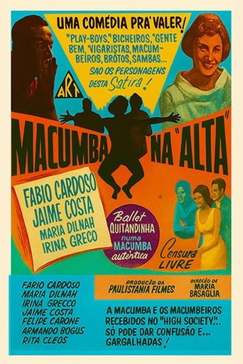 Poster of Macumba na Alta