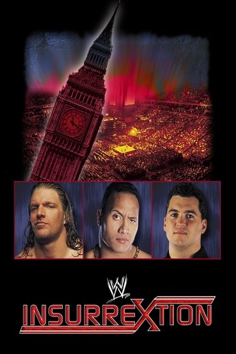 WWE Insurrextion 2000 Poster of WWE Insurrextion 2000