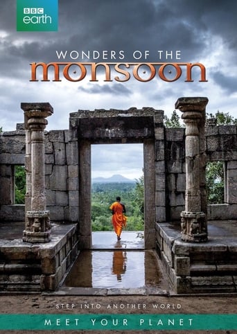 Poster of Wonders of the Monsoon