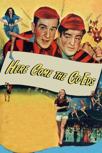 Poster of Here Come the Co-eds