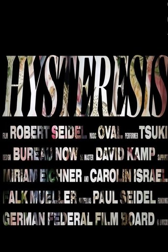 Hysteresis Poster of Hysteresis