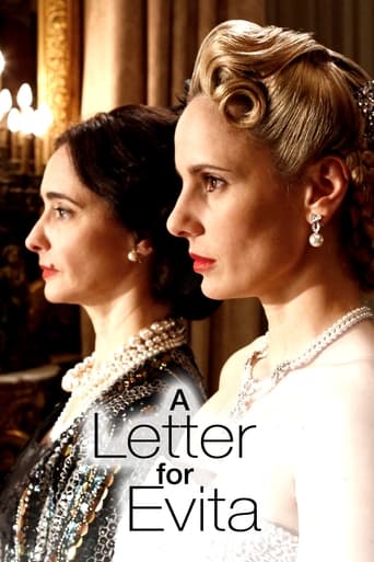 Poster of Letter to Eva