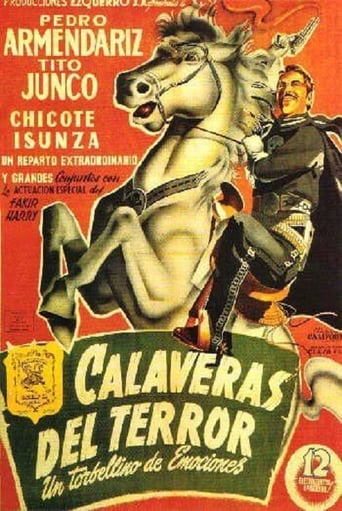 Poster of The Skulls of Terror