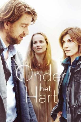 Poster of In the Heart