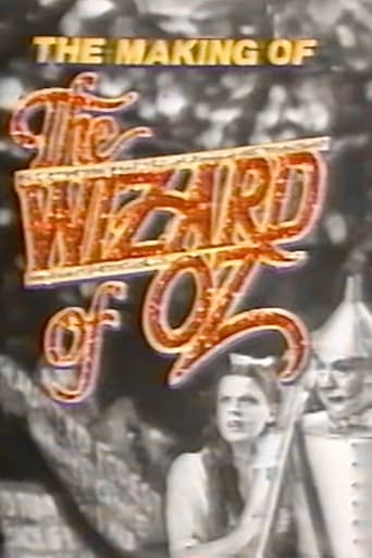 Poster of The Making of the Wizard of Oz