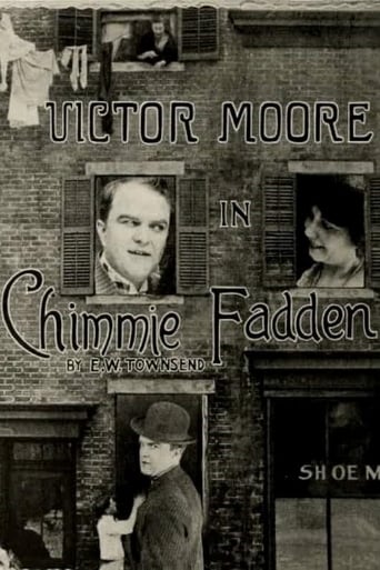 Poster of Chimmie Fadden