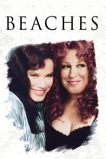 Poster of Beaches
