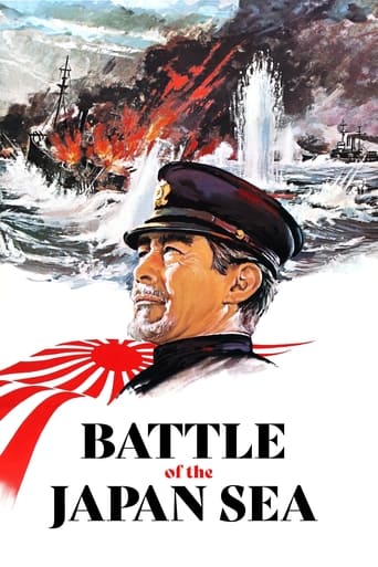 Poster of Battle of the Japan Sea