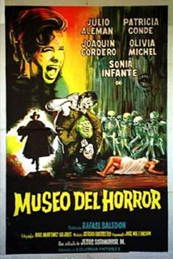 Poster of Museum Of Horror