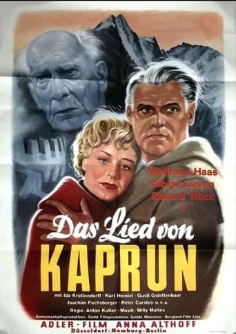 Poster of Das Lied von Kaprun