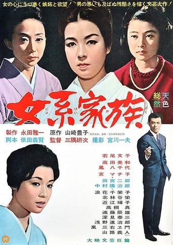 Poster of The Third Will
