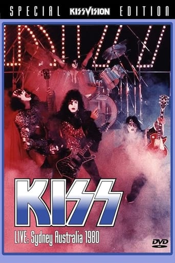 Poster of Kiss [1980] Sydney Australia
