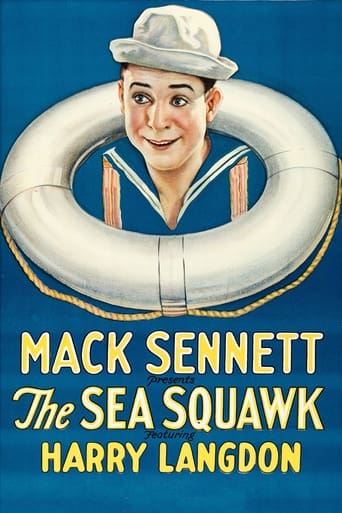 Poster of The Sea Squawk
