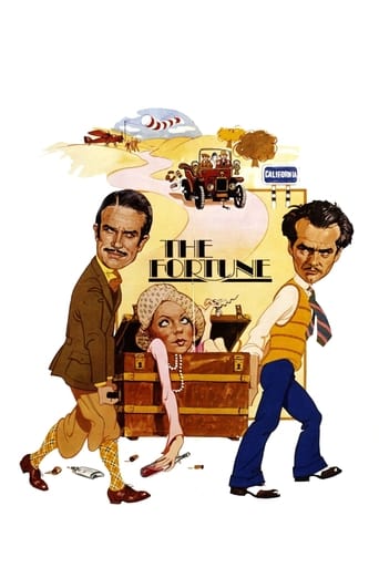 Poster of The Fortune