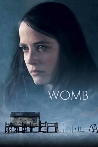 Poster of Womb