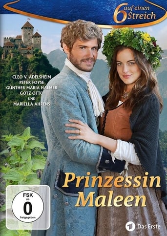 Poster of Prinzessin Maleen