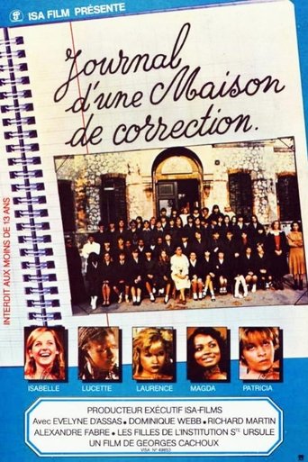Poster of Journal d’une maison de correction