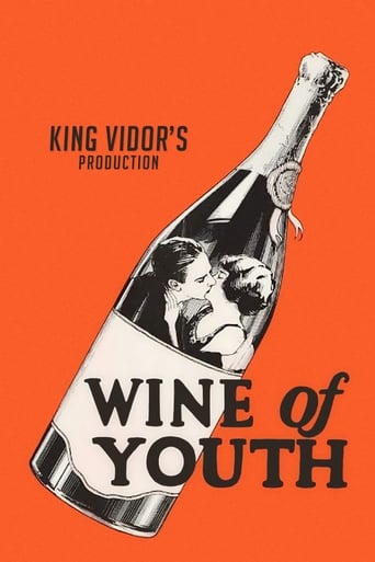 Poster of Wine of Youth