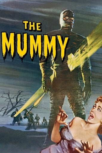 Poster of The Mummy