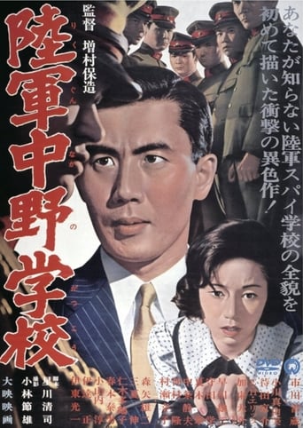 Poster of The School of Spies