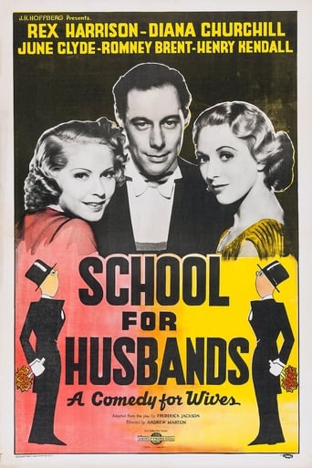 Poster of School for Husbands