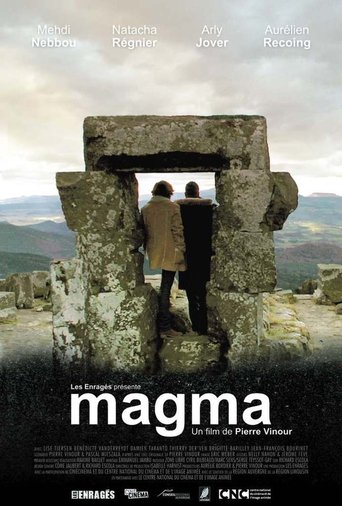 Poster of Magma