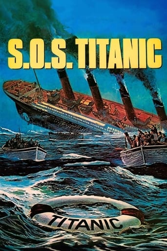 Poster of S.O.S. Titanic