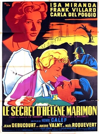 Poster of The Secret of Helene Marimon