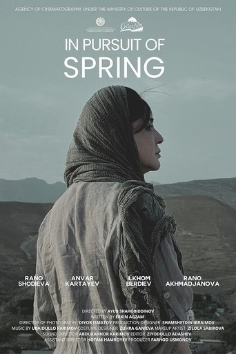 Poster of In Pursuit of Spring