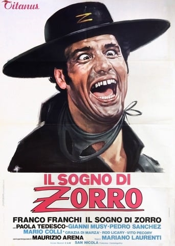 Poster of Dream of Zorro