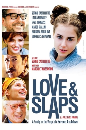 Poster of Love & Slaps