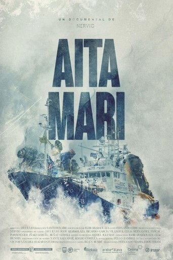 Aita Mari Poster of Aita Mari