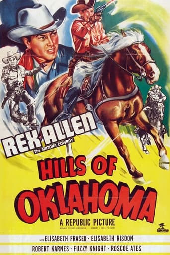 Poster of Hills of Oklahoma