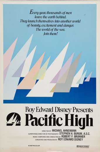 Poster of Pacific High