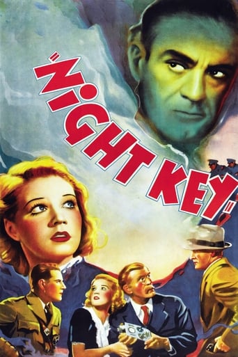 Poster of Night Key