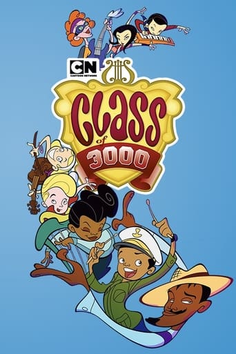 Poster of Class of 3000