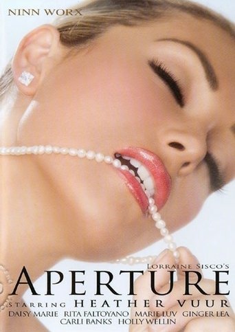 Aperture Poster of Aperture