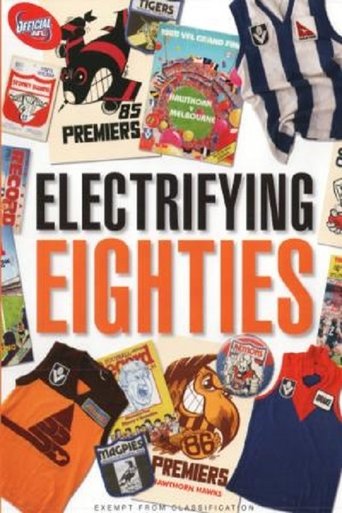 Electrifying '80s Poster of Electrifying '80s